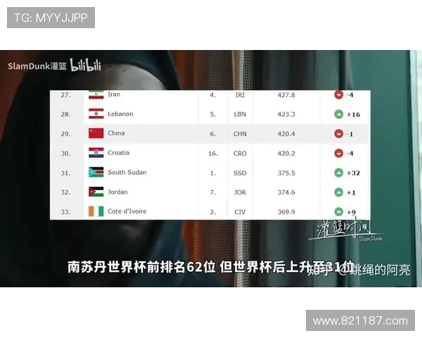 2024年巴黎奥运会男篮赛场上的主要竞争者和美国队名单分析